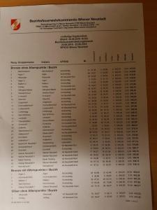 PHOTO-2018-06-23-22-06-50